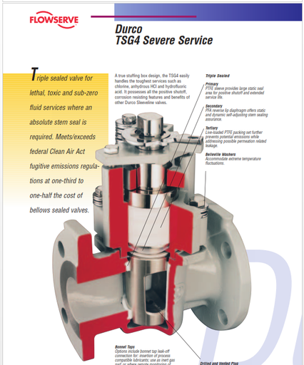 TSG411-DSD4 DURCO PLUG VALVE